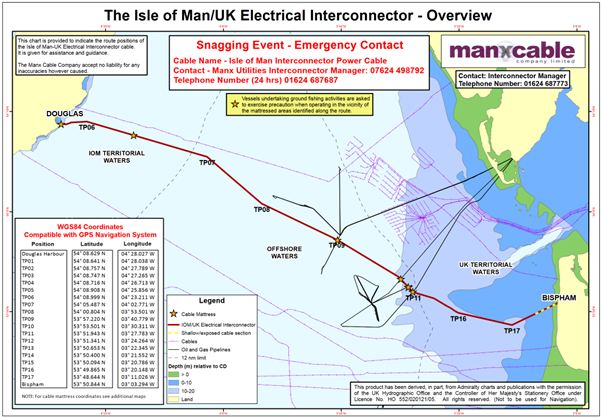 Map of the Isle of Man Interconnector Cable route from Bispham to Douglas.